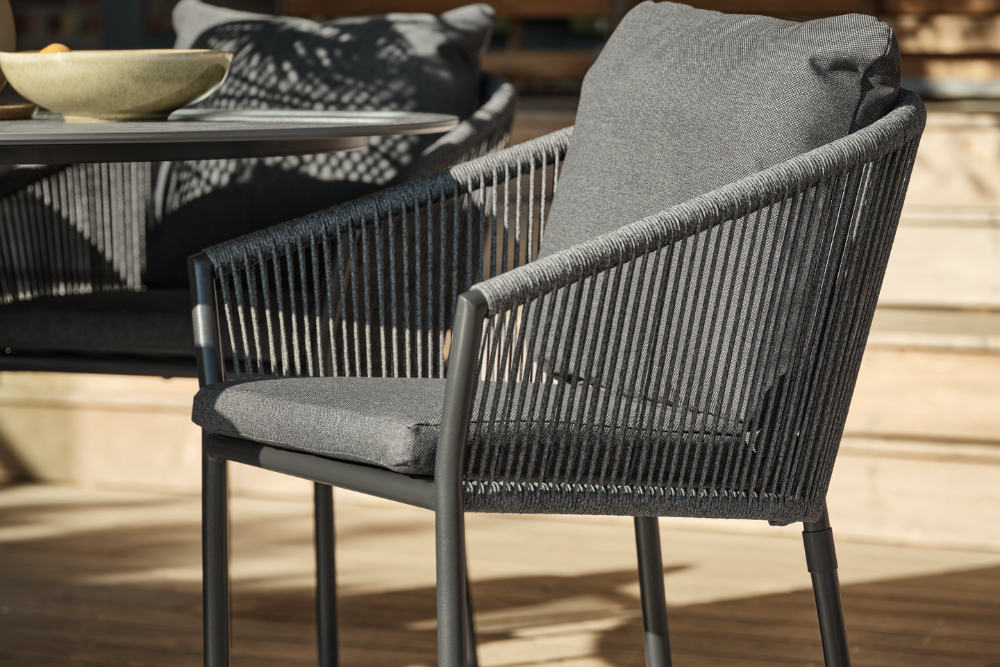 Κέρδος 20-60% σε πολλές καρέκλες κήπου*